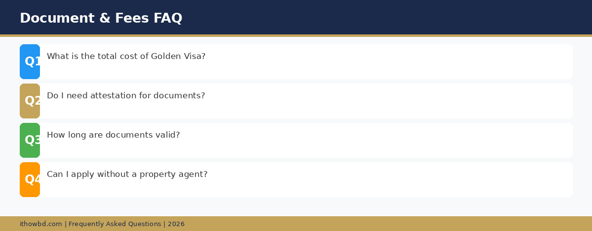 FAQ about Golden Visa document requirements and fees