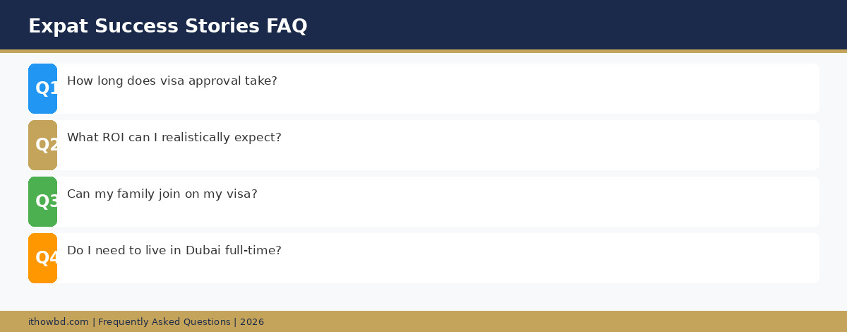Frequently asked questions about expat Golden Visa success stories