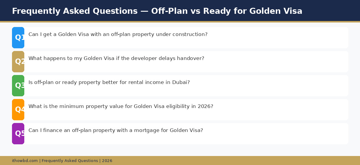 Frequently asked questions about off-plan vs ready properties for Golden Visa