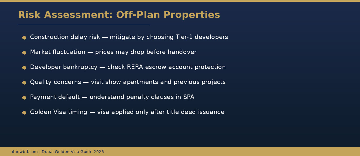 Risk assessment factors for off-plan property investment in Dubai