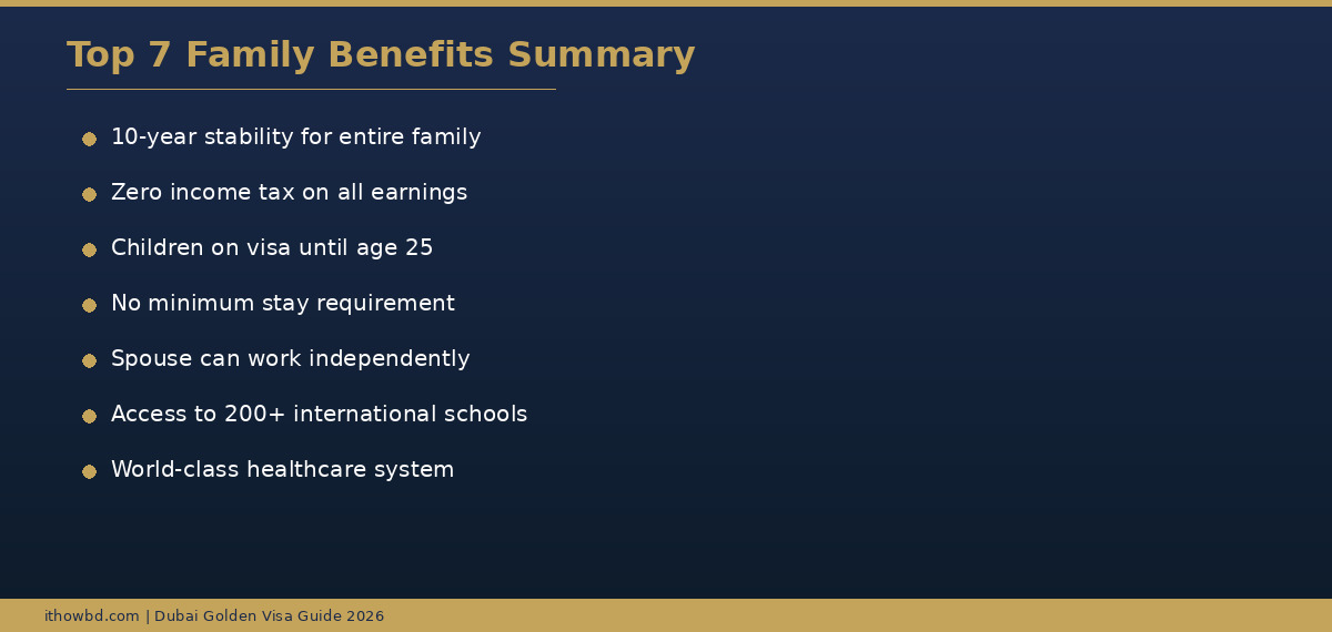 Summary of top 7 family benefits of Golden Visa Dubai